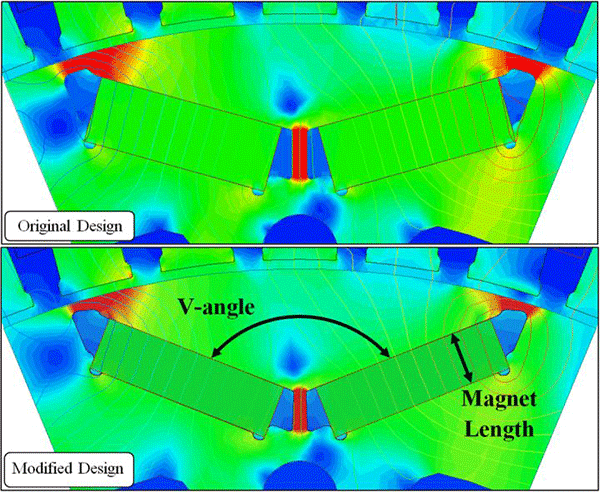 詳解電動汽車電機與工業(yè)電機有什么區(qū)別——西安泰富西瑪電機(西安西瑪電機集團股份有限公司)官方網站 詳解電動汽車電機與工業(yè)電機有什么區(qū)別——西安泰富西瑪電機(西安西瑪電機集團股份有限公司)官方網站