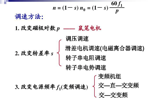 我們說到“電機控制”指的是什么——西安泰富西瑪電機(西安西瑪電機集團(tuán)股份有限公司)官方網(wǎng)站 我們說到“電機控制”指的是什么——西安泰富西瑪電機(西安西瑪電機集團(tuán)股份有限公司)官方網(wǎng)站