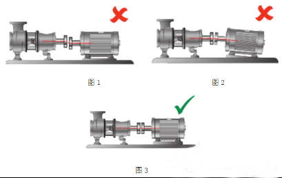 電機測試系統(tǒng)如何完美軸對中——西安泰富西瑪電機(西安西瑪電機集團股份有限公司)官方網(wǎng)站 電機測試系統(tǒng)如何完美軸對中——西安泰富西瑪電機(西安西瑪電機集團股份有限公司)官方網(wǎng)站