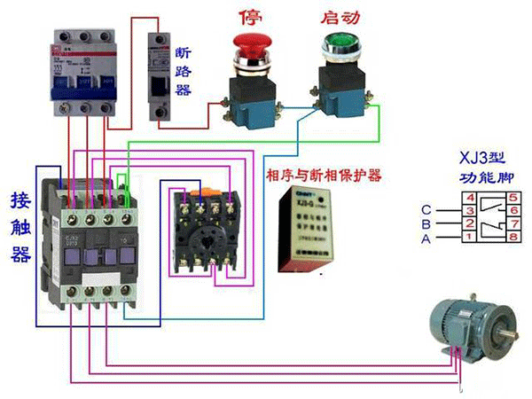 西安西瑪電機燒壞測量方法及預(yù)防。