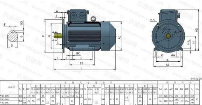 關(guān)于西安泰富西瑪電機(jī)選型步驟您知道嗎？