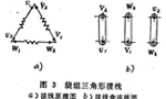 三相異步電動(dòng)機(jī)的兩種接線方法。——西安博匯儀器儀表有限公司